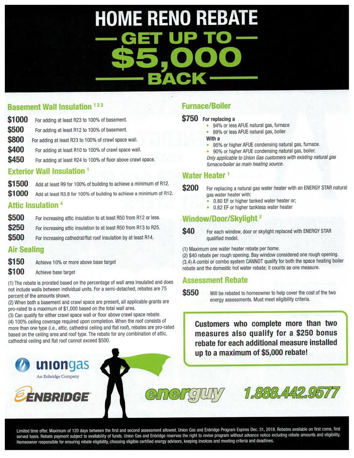 Eco Energy Ontario Rebate